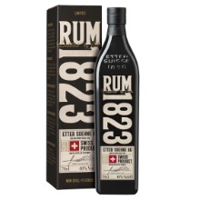 Rum Etter 1823